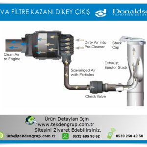 D100031 HAVA FİLTRE KAZANI DİKEY ÇIKIŞ DONLADSON 